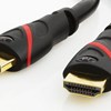 HDMI 2.0: προδιαγραφές, επίσημες