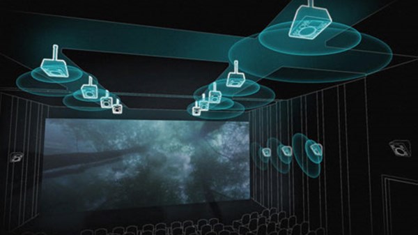 Dolby Atmos... και στο σπίτι