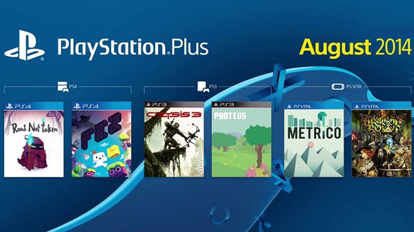 PS Plus: ερωτήσεις, απαντήσεις